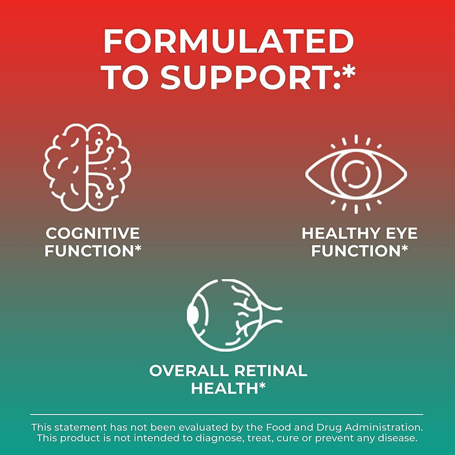 Eye Care Gummies