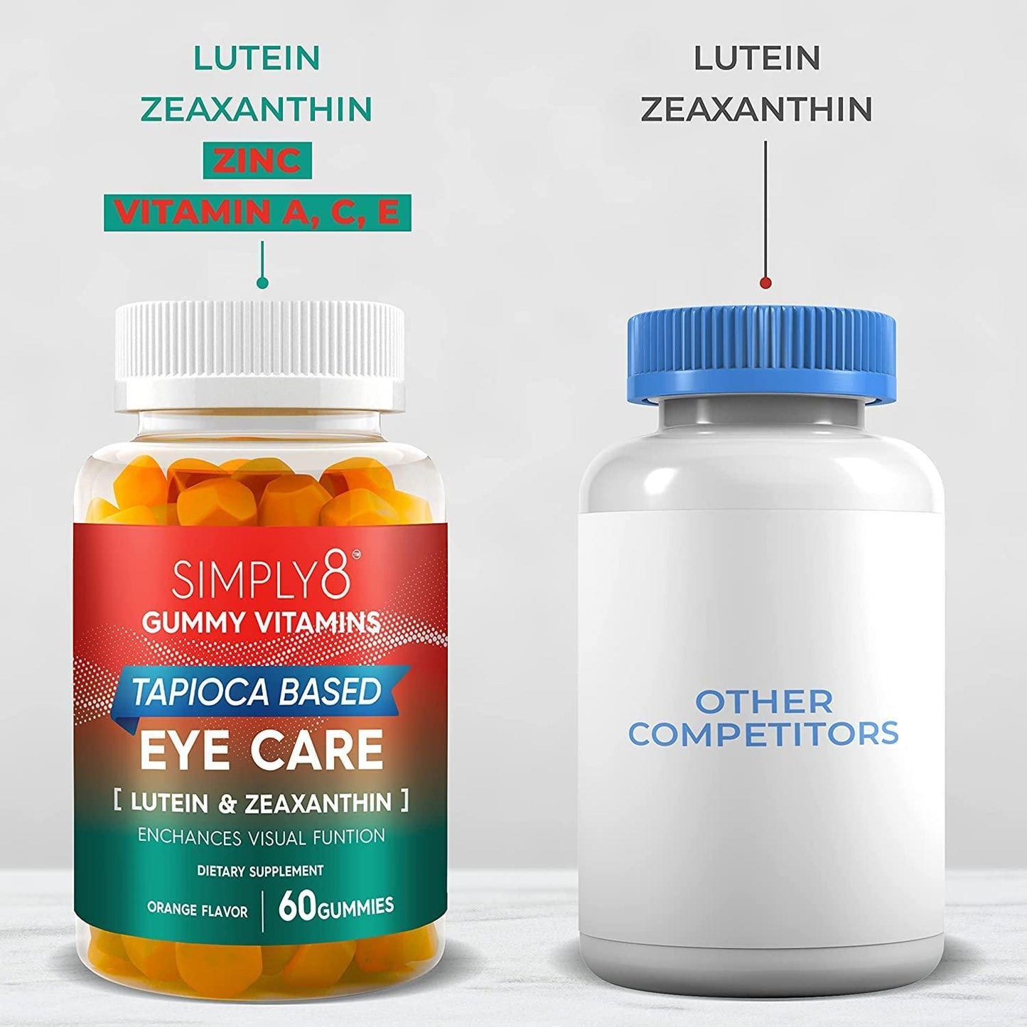 Eye Care Gummies